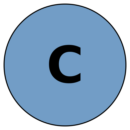 Craftify